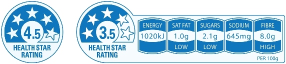 health-star-rating-campaign