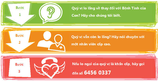 Aishwarya's CARE Call (Vietnamese)