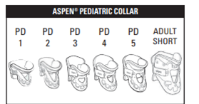 A diagram showing the different Aspen Pediatric Collar sizes