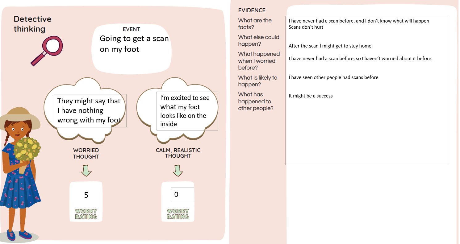 A series of boxes and thought bubbles which give examples of applying detective thinking in the situation where a child finds out they are going to have a scan on their foot