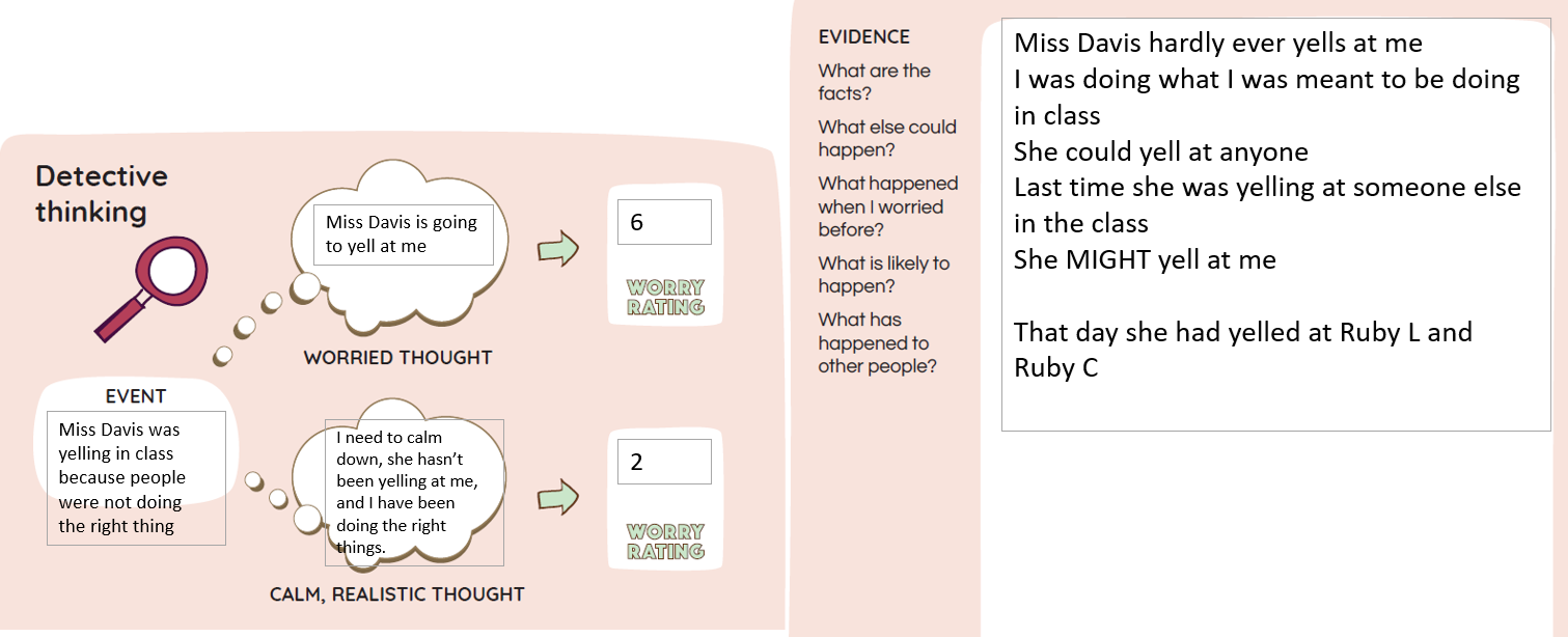 A series of boxes and thought bubbles which give examples of applying detective thinking