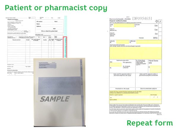 Pharmacy prescription examples